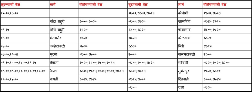 shegaon bus stand timetable2